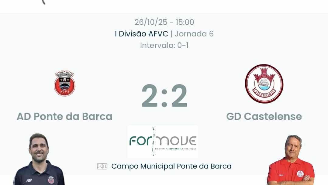 Futebol AF Viana do Castelo / Declarações  Ponte da Barca 2-2 Castelense