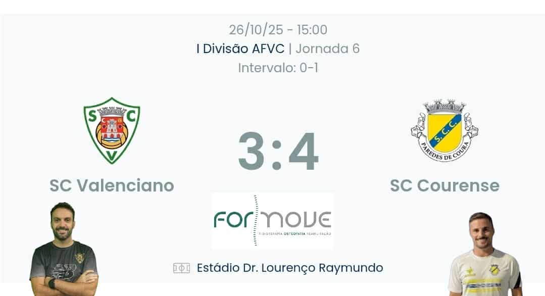 Futebol AF Viana do Castelo / Declarações  Valenciano 3-4 Courense