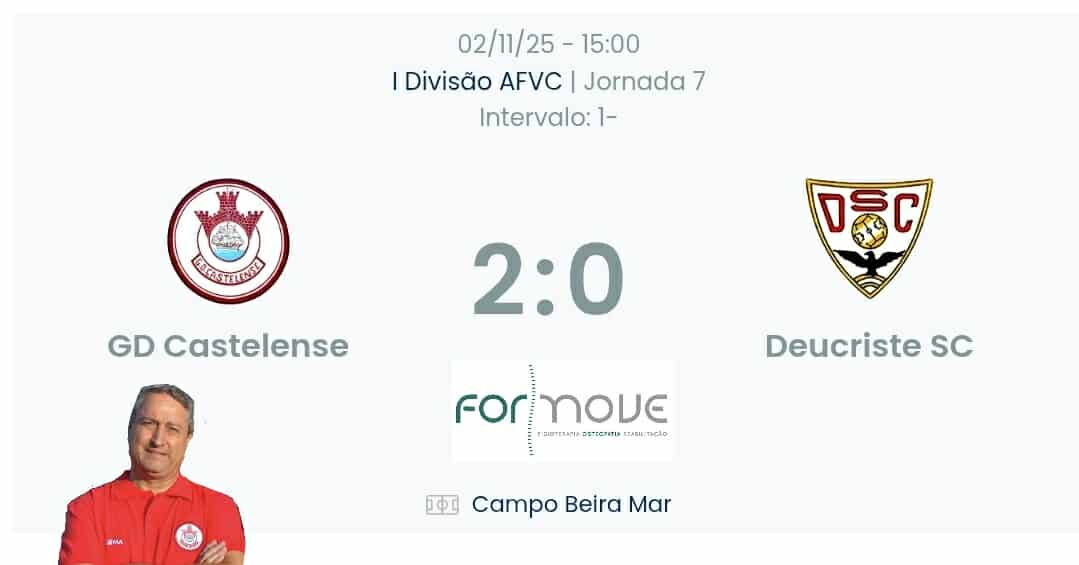 Futebol AF Viana do Castelo / Declarações Castelense 2-0 Deucriste