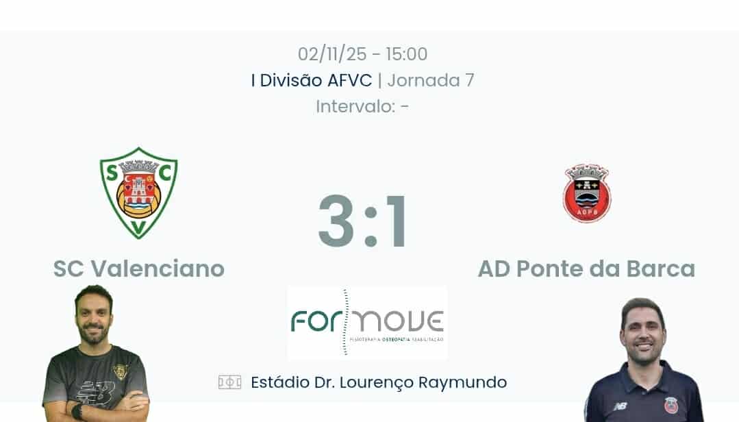 Futebol AF Viana do Castelo / Declarações  Valenciano 3-1 Ponte da Barca