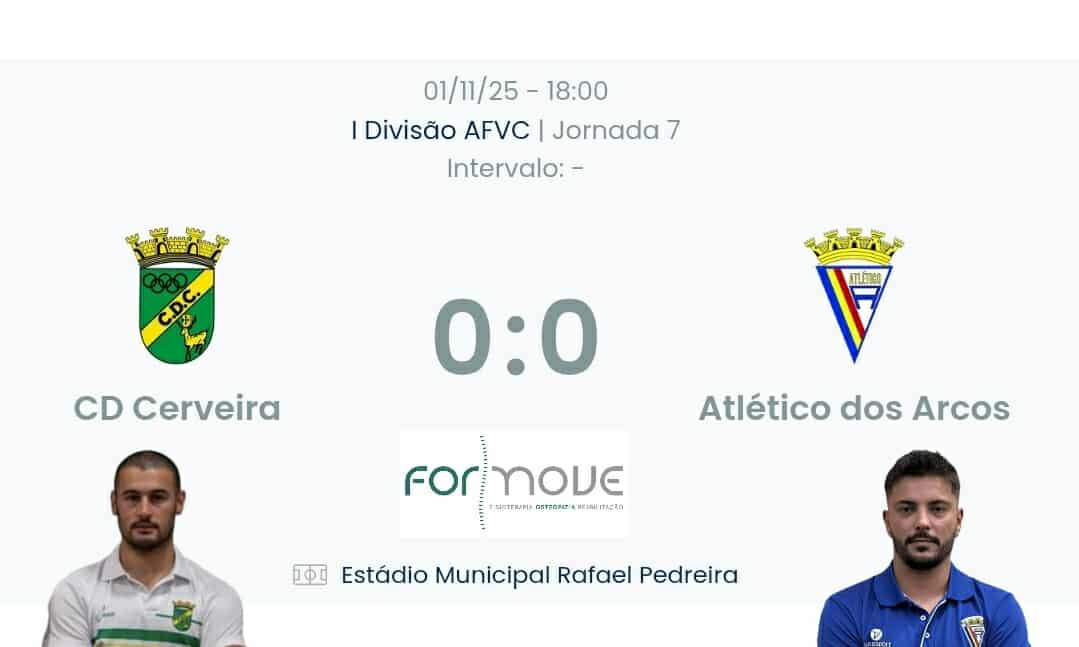 Futebol AF Viana do Castelo / Declarações  Cerveira 0-0 Atlético