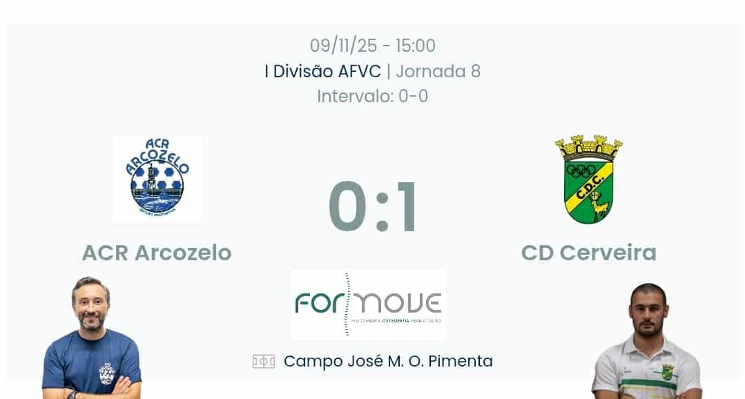 Futebol AF Viana do Castelo / Declarações  Arcozelo 0-1 Cerveira