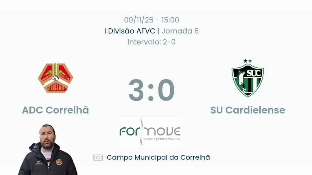 Futebol AF Viana do Castelo / Declarações Correlhã 3-0 Cardielense