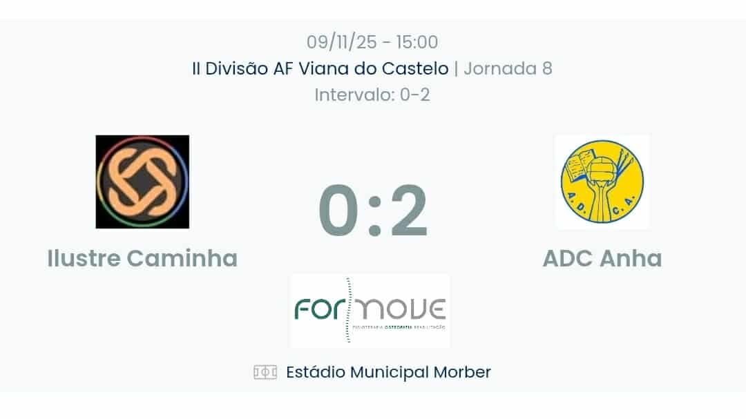 Futebol AF Viana do Castelo / Declarações  Ilustre 0-2 Anha