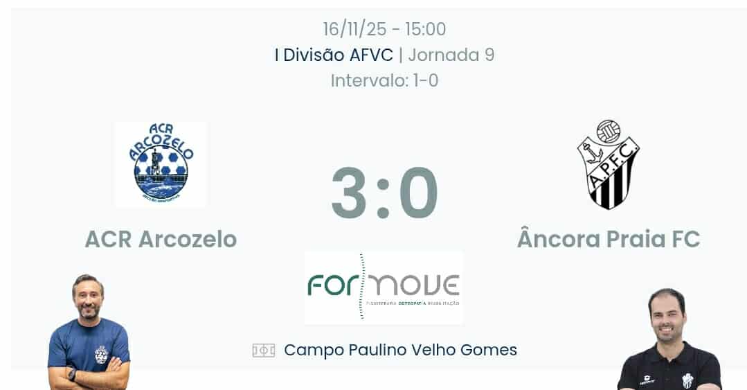 Futebol AF Viana do Castelo / Declarações  Arcozelo 3-0 Âncora Praia