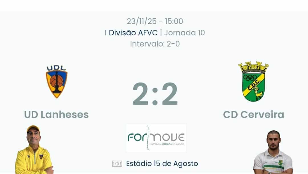 Futebol AF Viana do Castelo / Declarações  Lanheses 2-2 Cerveira