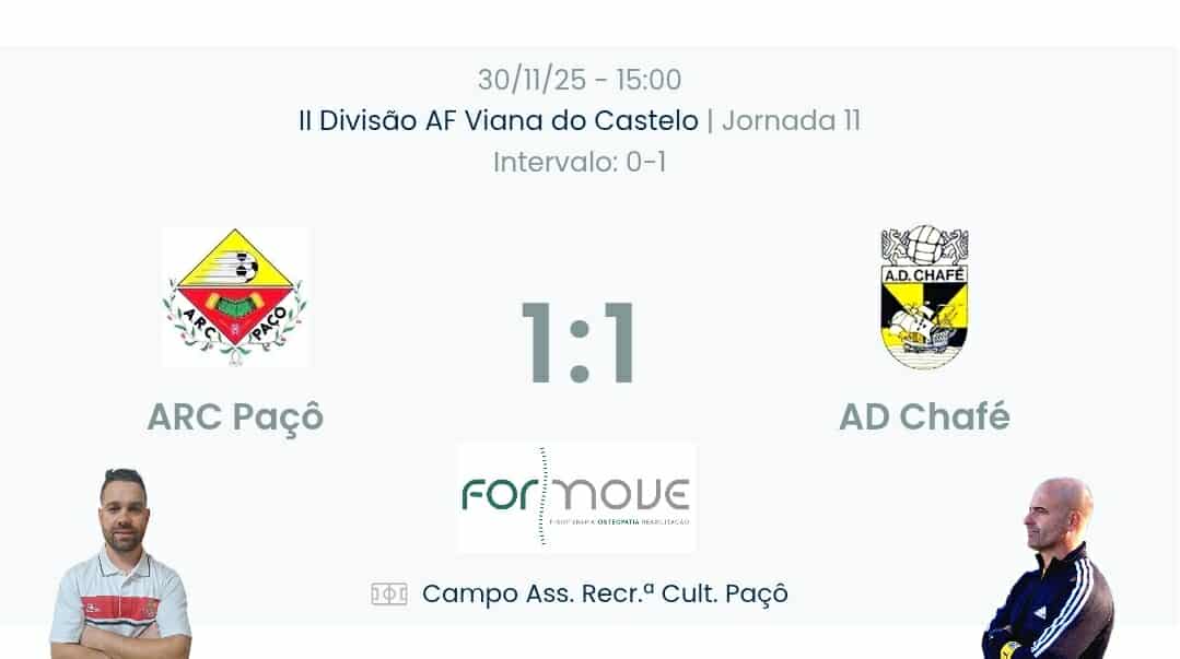 Futebol AF Viana do Castelo / Declarações Paçô 1-1 Chafé