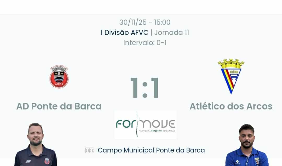Futebol AF Viana do Castelo / Declarações  Ponte da Barca 1-1 Atlético
