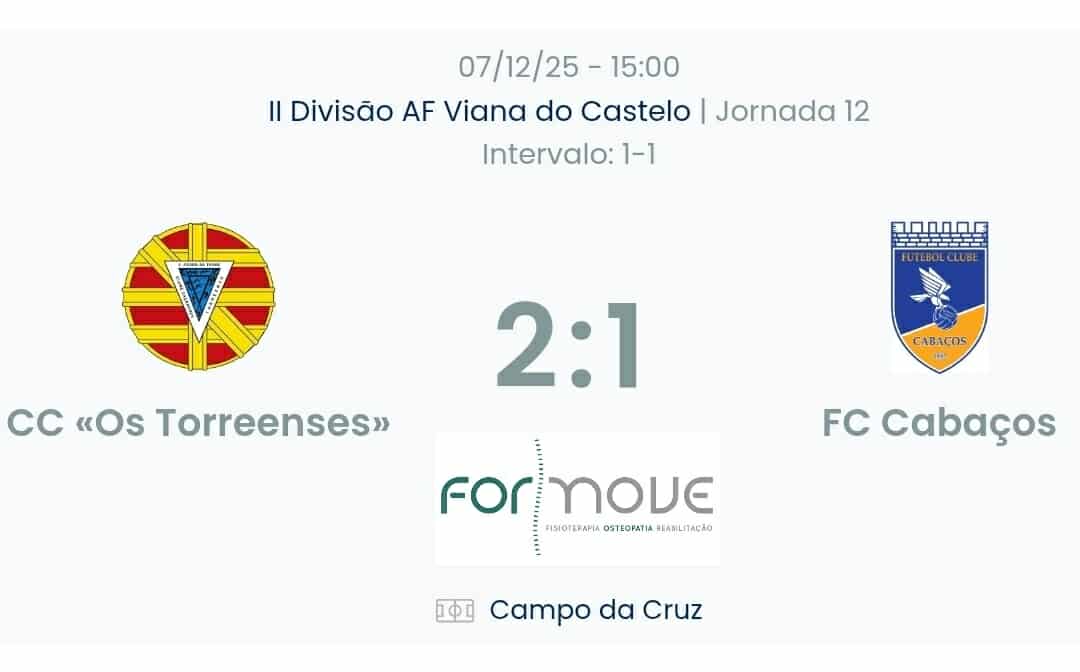 Futebol AF Viana do Castelo / Declarações Torreenses 2-1 Cabaços