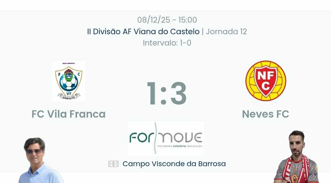 Futebol AF Viana do Castelo / Declarações   Vila Franca 1-3 Neves