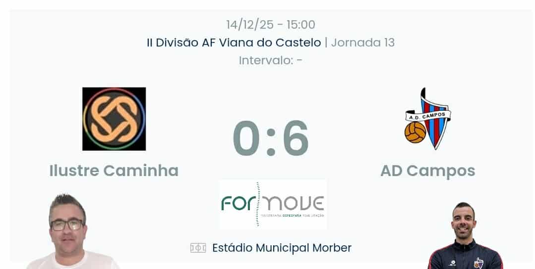 Futebol AF Viana do Castelo / Declarações  Ilustre 0-6 Campos