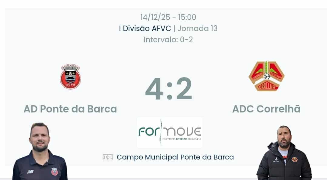 Futebol AF Viana do Castelo / Declarações  Ponte da Barca 4-2 Correlhã