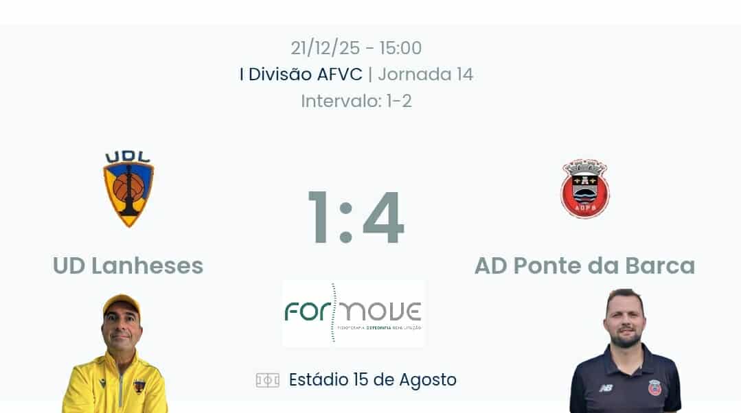 Futebol AF Viana do Castelo / Declarações    Lanheses 1-4 Ponte da Barca
