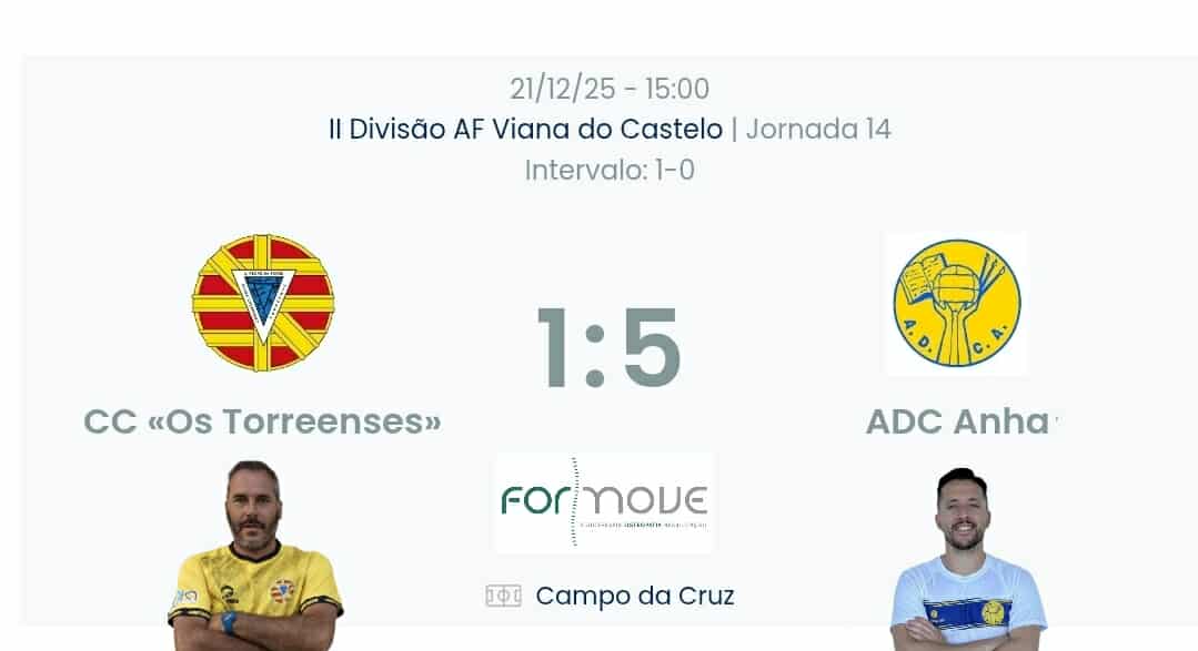 Futebol AF Viana do Castelo / Declarações  Torreenses 1-5 Anha