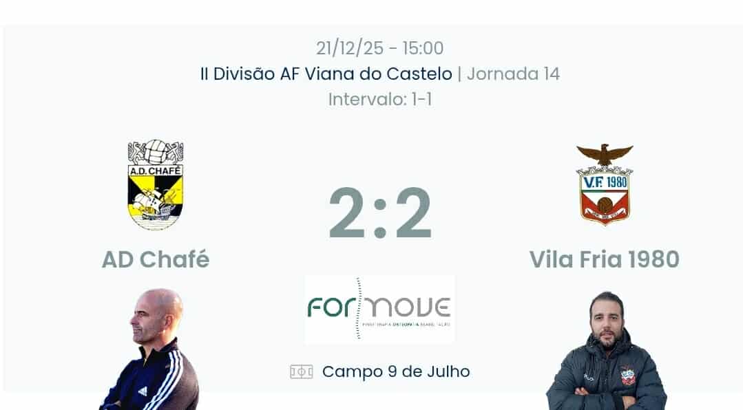 Futebol AF Viana do Castelo / Declarações  Chafé 2-2 Vila Fria