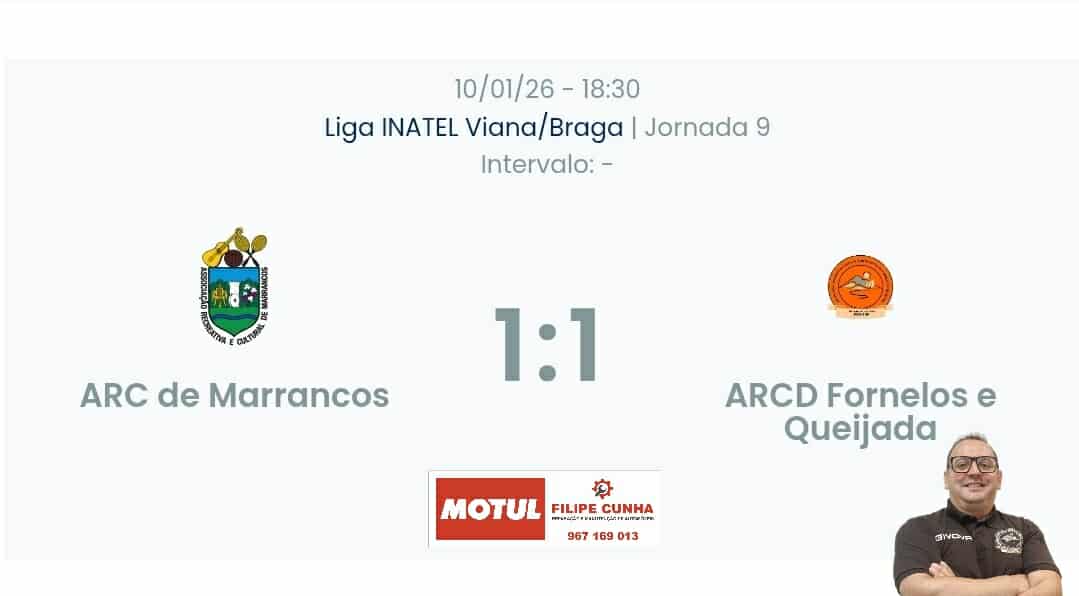 Liga INATEL / Declarações