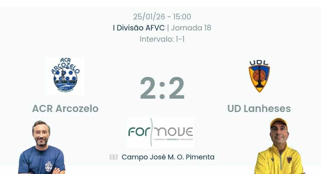 Futebol AF Viana do Castelo / Declarações  Arcozelo 2-2 Lanheses