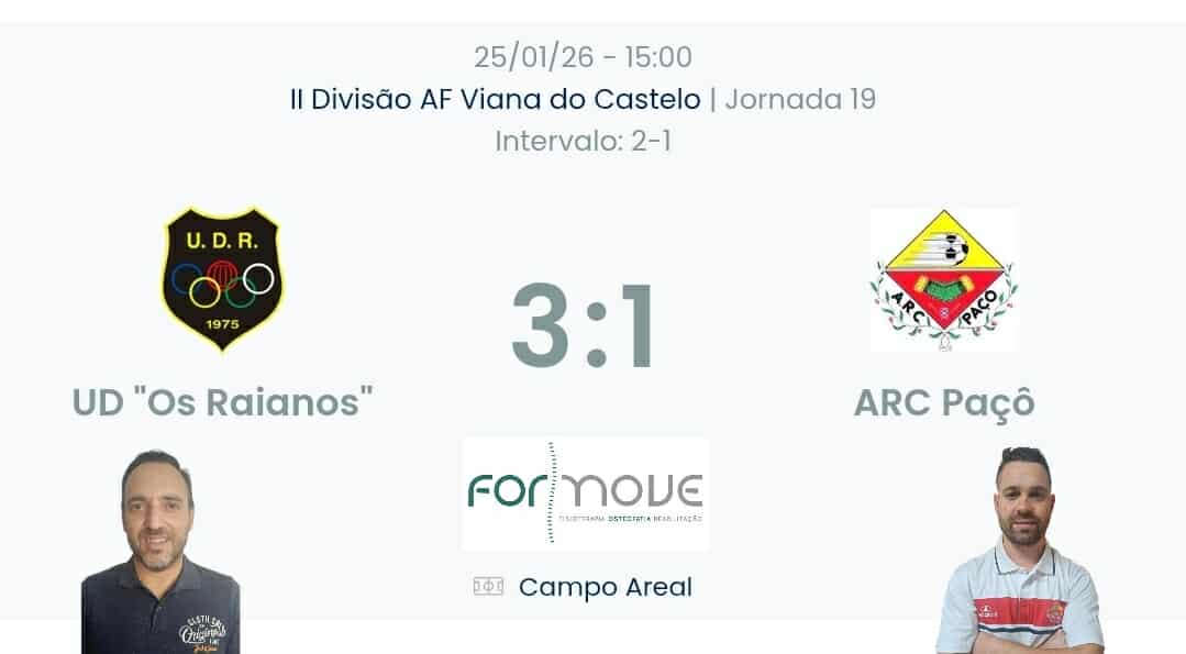 Futebol AF Viana do Castelo / Declarações  Raianos 3-1 Paçô