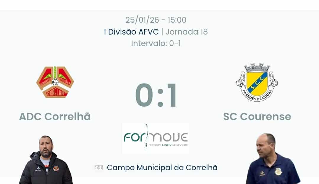 Futebol AF Viana do Castelo / Declarações  Correlhã 0-1 Courense