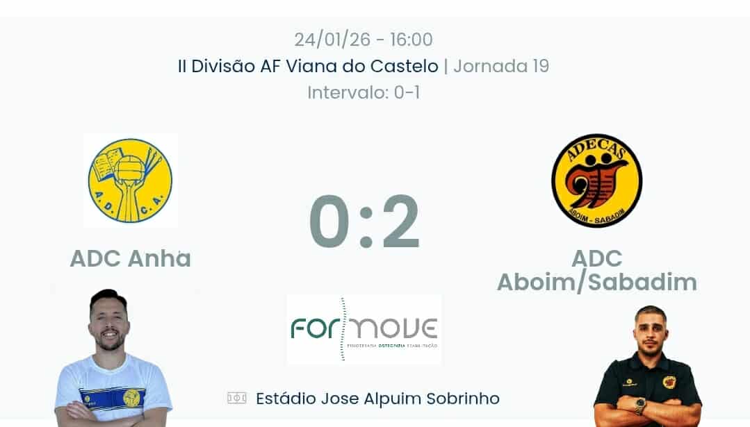 Futebol AF Viana do Castelo / Declarações  Anha 0-2 ADECAS