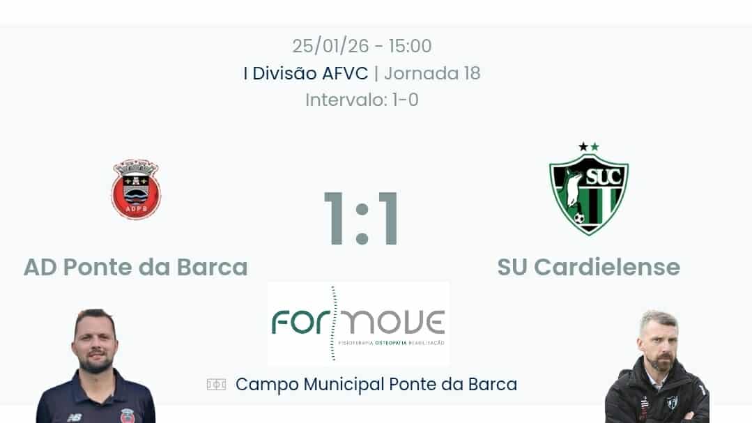 Futebol AF Viana do Castelo / Declarações  Ponte da Barca 1-1 Atlético dos Arcos