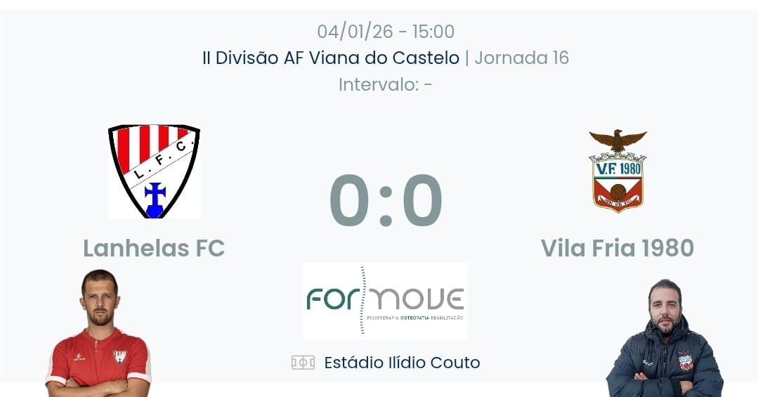 Futebol AF Viana do Castelo / Declarações  Lanhelas 0-0 Vila Fria