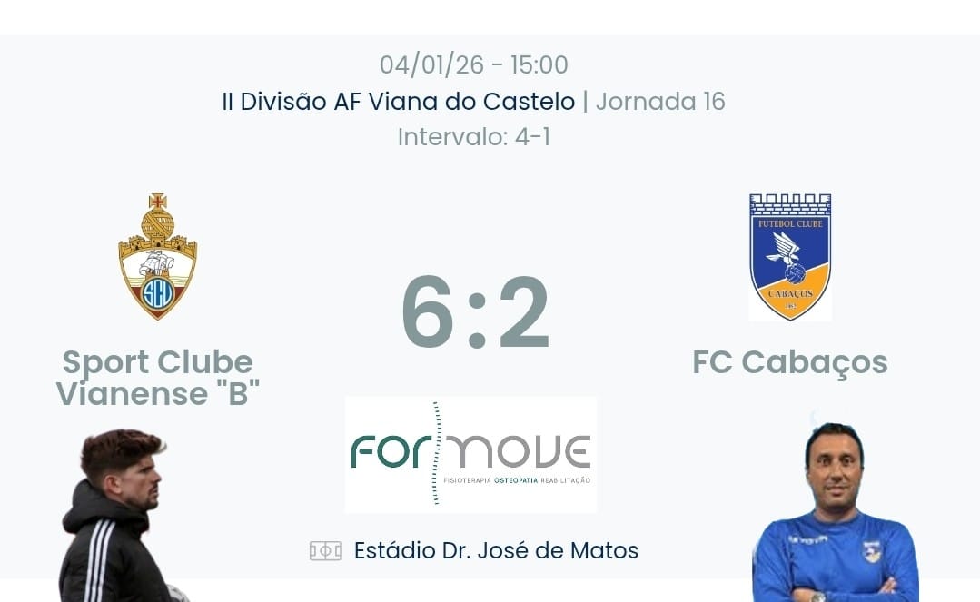 Futebol AF Viana do Castelo / Declarações  Vianense b 6-2 Cabaços