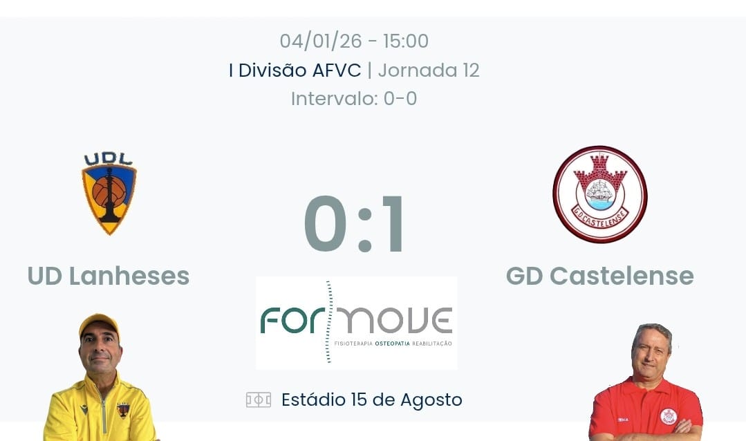 Futebol AF Viana do Castelo / Declarações   Lanheses 0-1 Castelense