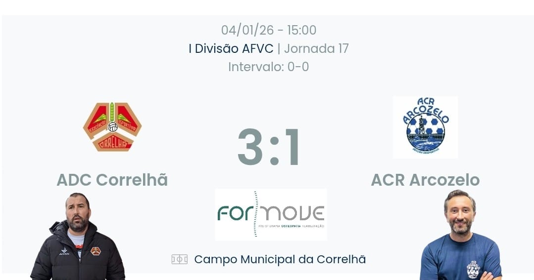 Futebol AF Viana do Castelo / Declarações   Correlhã 3-1 Arcozelo