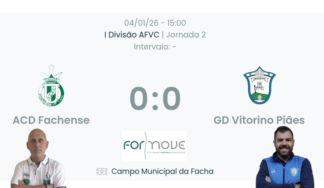 Futebol AF Viana do Castelo / Declarações   Fachense 0-0 Vitorino Piães