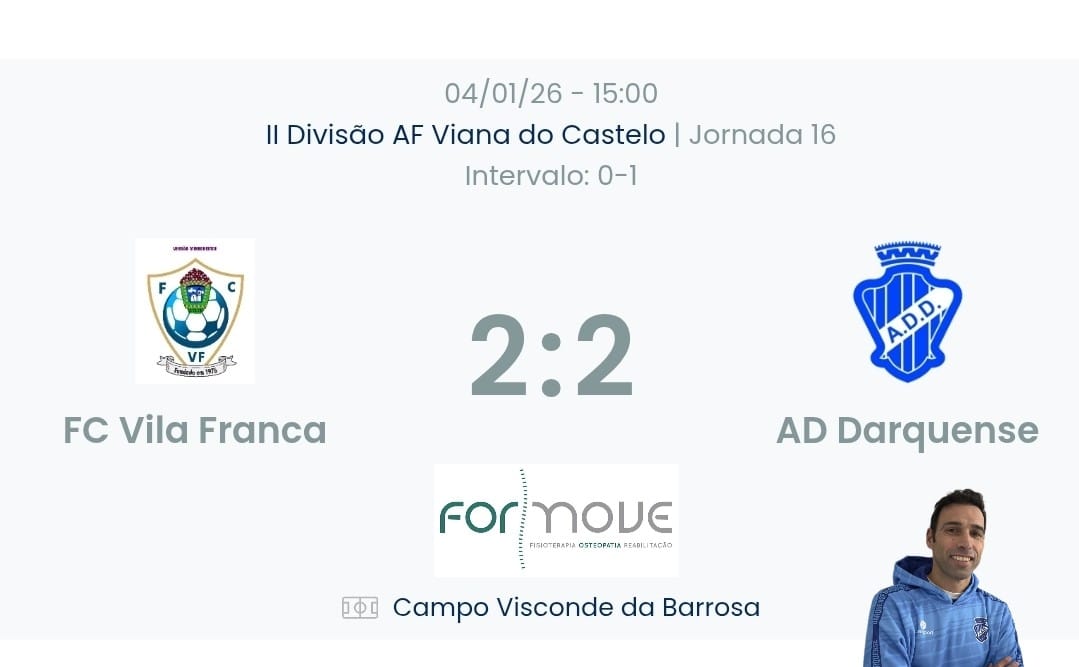 Futebol AF Viana do Castelo / Declarações  Vila Franca 2-2 Darquense