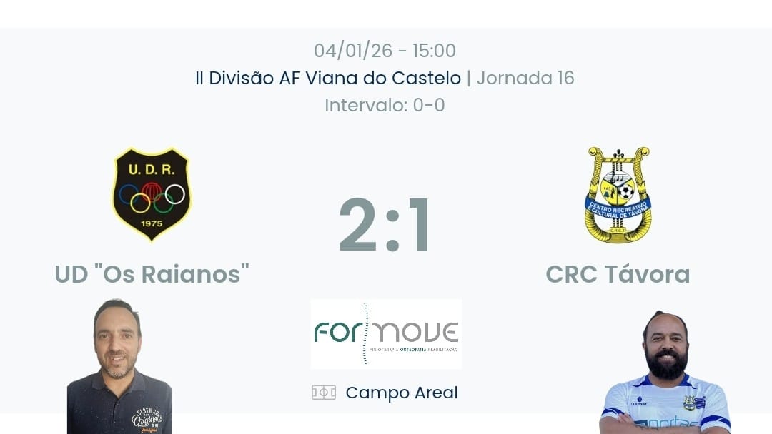 Futebol AF Viana do Castelo / Declarações  Raianos 2-1 Távora