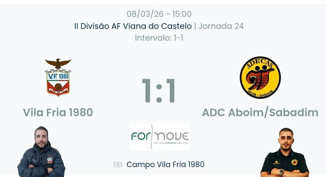 Futebol AF Viana do Castelo / Declarações  Vila Fria 1-1 ADECAS