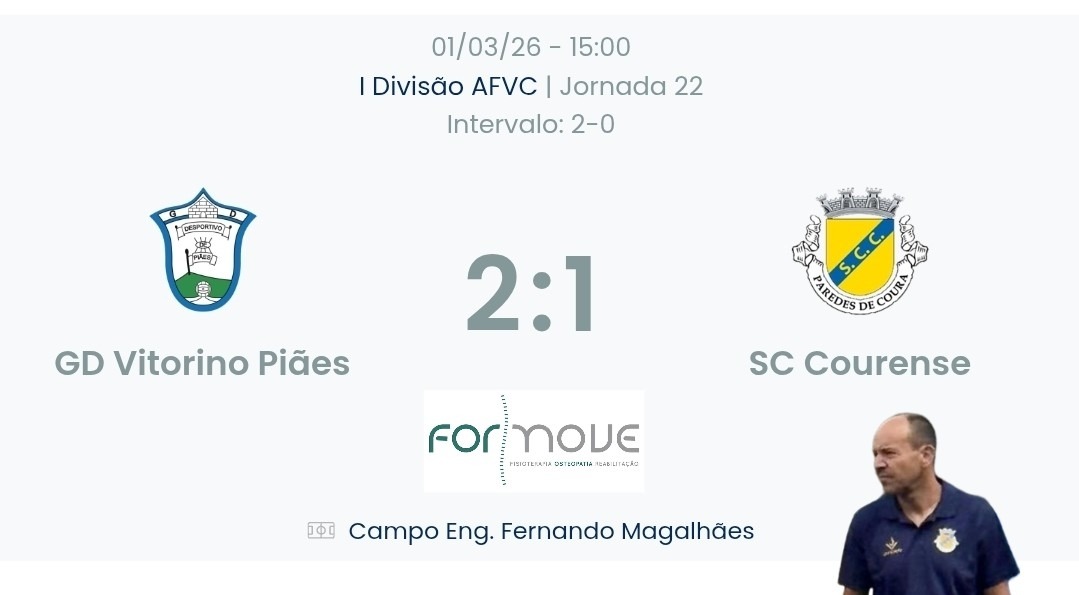 Futebol AF Viana do Castelo / Declarações  Vitorino Piães 2-1 Courense