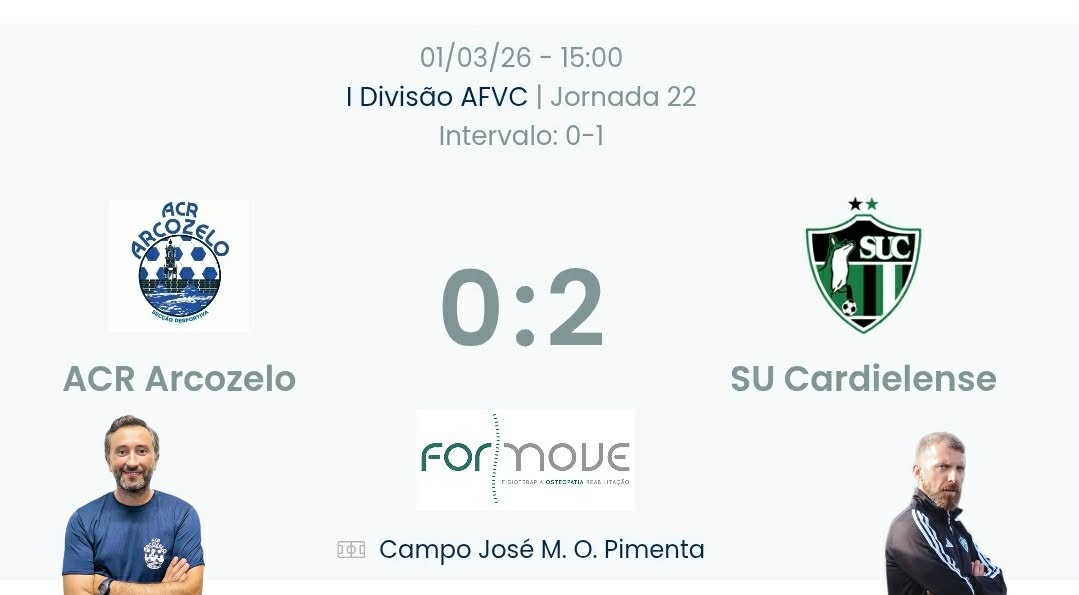 Futebol AF Viana do Castelo / Declarações Arcozelo 0-2 Cardielense