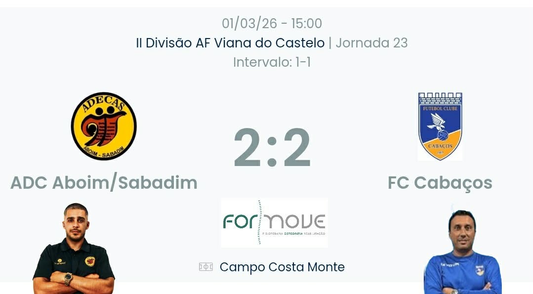 Futebol AF Viana do Castelo / Declarações ADECAS 2-2 Cabaços
