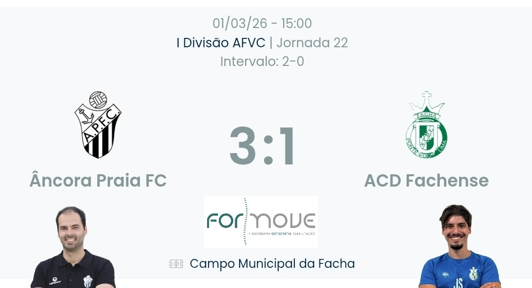 Futebol AF Viana do Castelo / Declarações  Âncora Praia 3-1 Fachense