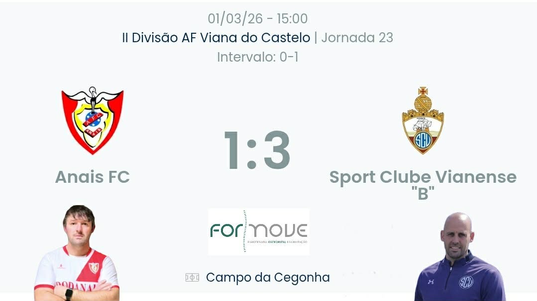 Futebol AF Viana do Castelo / Declarações  Anais 1-3 Vianense b