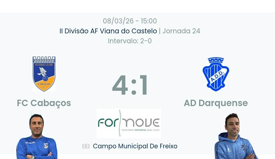 Futebol AF Viana do Castelo / Declarações Cabaços 4-1 Darquense
