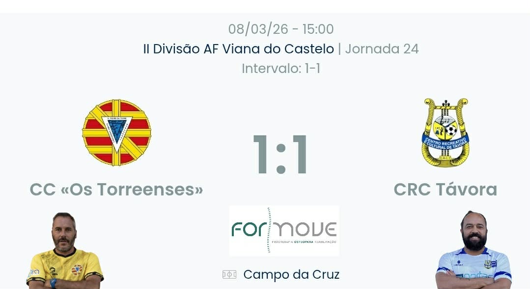 Futebol AF Viana do Castelo / Declarações  Torreenses 1-1 Távora