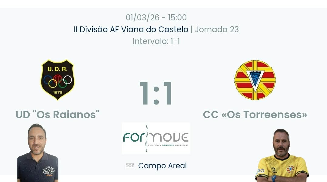 Futebol AF Viana do Castelo / Declarações  Raianos 1-1 Torreenses