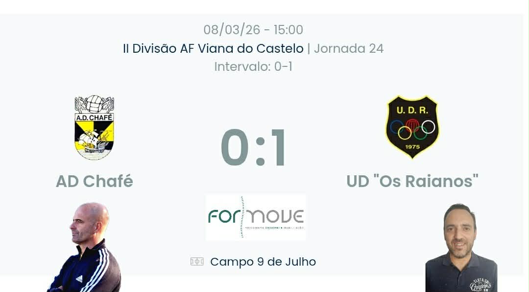 Futebol AF Viana do Castelo / Declarações  Chafé 0-1 Raianos