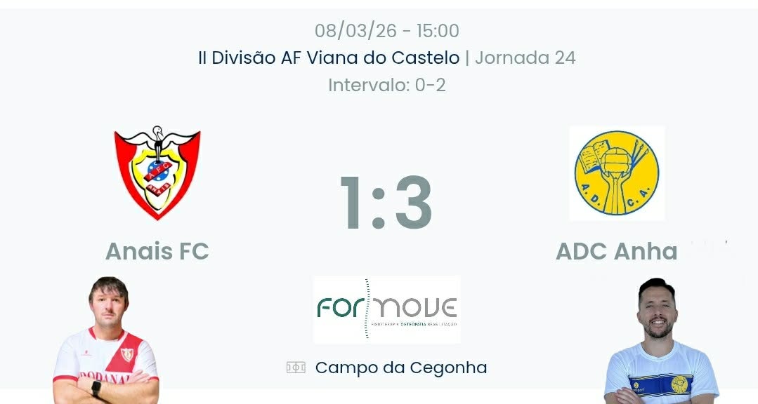 Futebol AF Viana do Castelo / Declarações  Anais 1-3 Anha