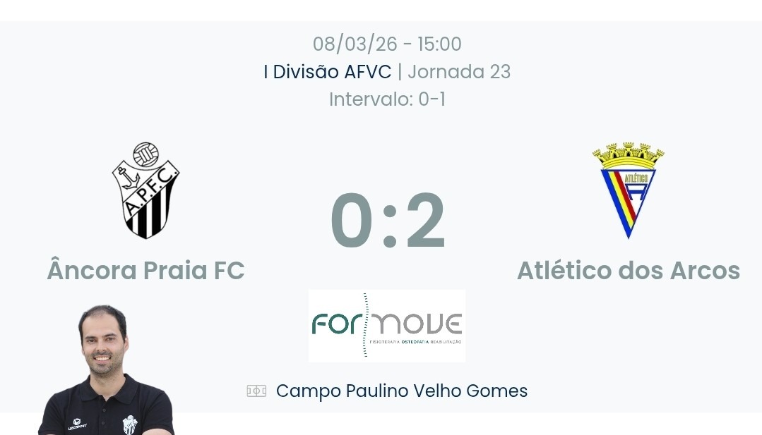 Futebol AF Viana do Castelo / Declarações  Âncora Praia 0-2 Atlético dos Arcos
