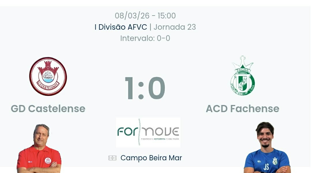 Futebol AF Viana do Castelo / Declarações Castelense 1-0 Fachense