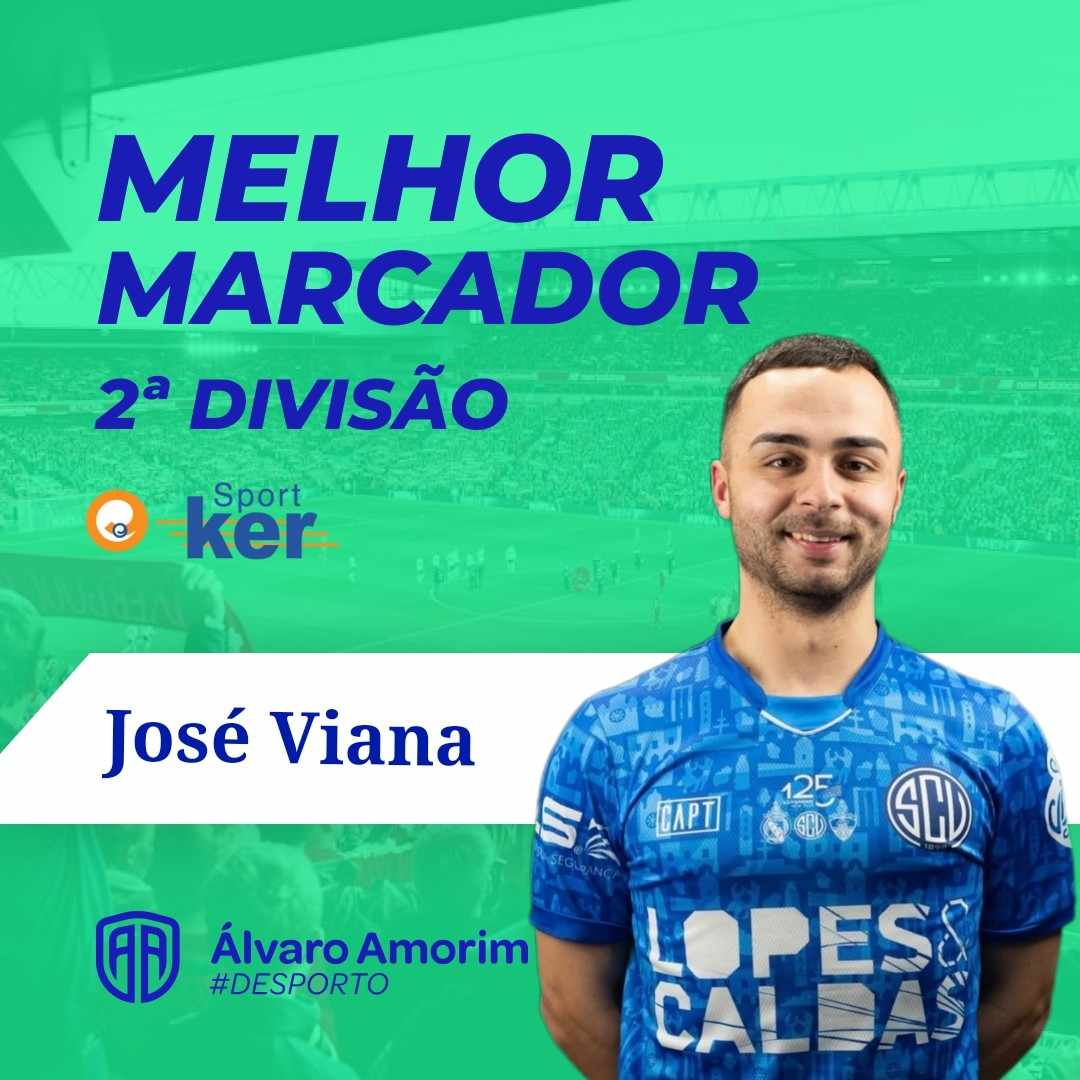 Melhores marcadores / Segunda Divisão