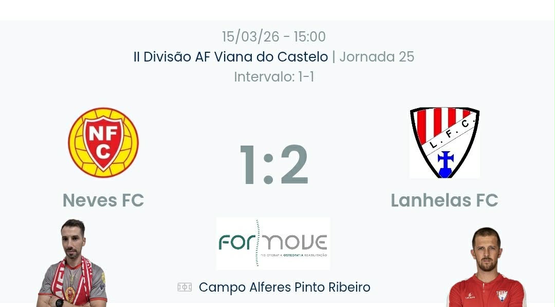 Futebol AF Viana do Castelo / Declarações  Neves 1-2 Lanhelas