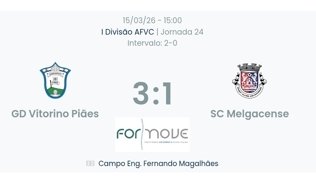 Futebol AF Viana do Castelo / Declarações  Vitorino Piães 3-1 Melgacense
