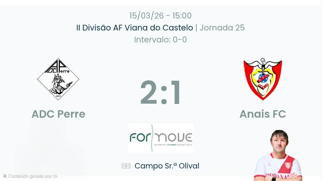 Futebol AF Viana do Castelo / Declarações  Perre 2-1 Anais
