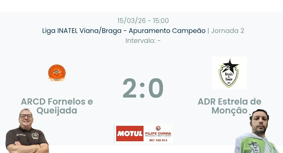 Liga INATEL Viana e Braga/ Declarações   Fornelos e Queijada 2-0 Estrela de Monção